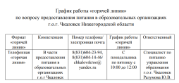 График работы «горячей линии» по вопросу предоставления питания в образовательных организациях г.о.г. Чкаловск Нижегородской области